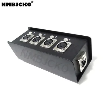 NMBJCKO 4 x XLR female to RJ45 breakout box - Move audio via CAT5 CAT6 networking cables
NMBJCKO 4 x XLR female to RJ45 breakout box - Move audio via CAT5 CAT6 networking cables