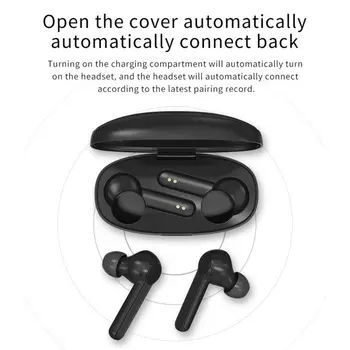 TWS Wireless Bluetooth Earphphones Sports Earbuds With Charging Case For iOS Android Phone
TWS Wireless Bluetooth Earphphones Sports Earbuds With Charging Case For iOS Android Phone