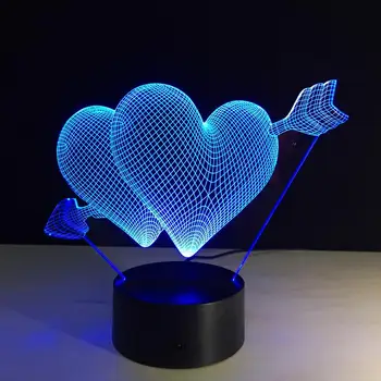 Acrylic 3D LED Light Table Lamp Desk Light Night Light Bright Modern Adorable Colorful USB Charging 7 Colors Gifts Home Decor
Acrylic 3D LED Light Table Lamp Desk Light Night Light Bright Modern Adorable Colorful USB Charging 7 Colors Gifts Home Decor
