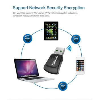 Wireless USB Bluetooth Adapter 5.0 for Computer Bluetooth Dongle USB Bluetooth 4.0 PC Adapter Bluetooth Receiver Transmitter
Wireless USB Bluetooth Adapter 5.0 for Computer Bluetooth Dongle USB Bluetooth 4.0 PC Adapter Bluetooth Receiver Transmitter