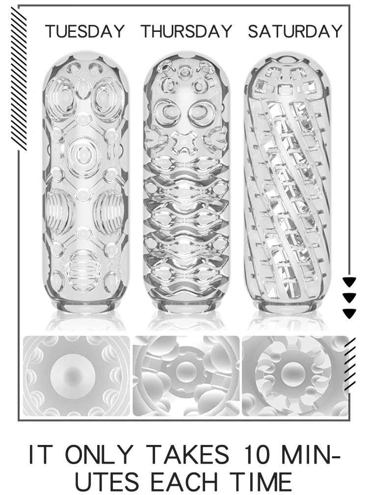 Мастурбатор Чашка