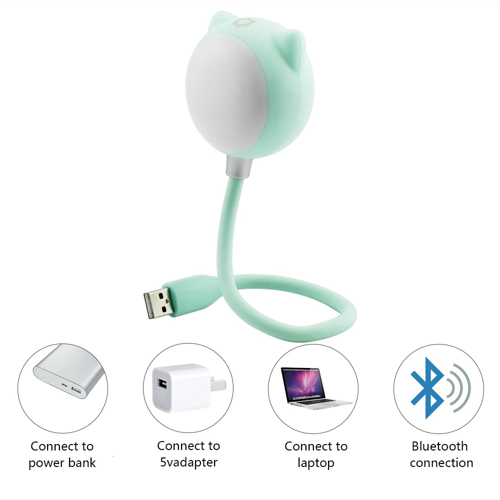 gadget gadget