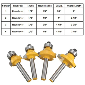 1/4inch Shank Router Bit Forming 1/2 3/8 1/4 1/8inch Workshop Business Home Garden Supplies
1/4inch Shank Router Bit Forming 1/2 3/8 1/4 1/8inch Workshop Business Home Garden Supplies