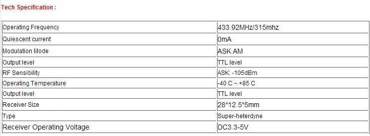433 receiver4