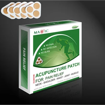 Fast act Chinese herbal pain patch
Fast act Chinese herbal pain patch