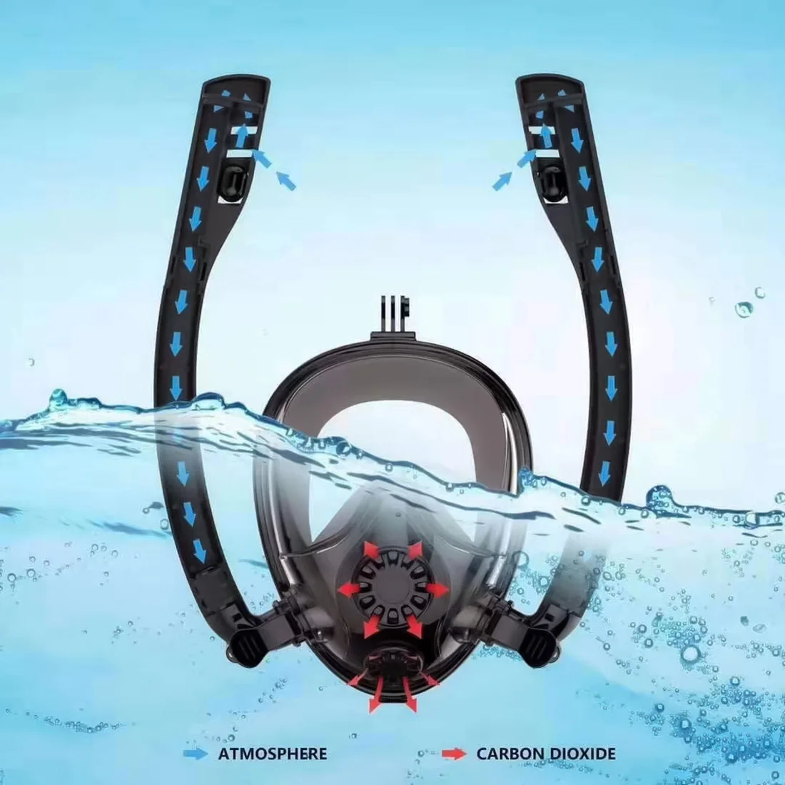 K2 Backstroke Swimming Breathing Snorkeling Mask Anti Leak Underwater Diving Mask with Double Tubes and Camera Mount for Gopro
K2 Backstroke Swimming Breathing Snorkeling Mask Anti Leak Underwater Diving Mask with Double Tubes and Camera Mount for Gopro