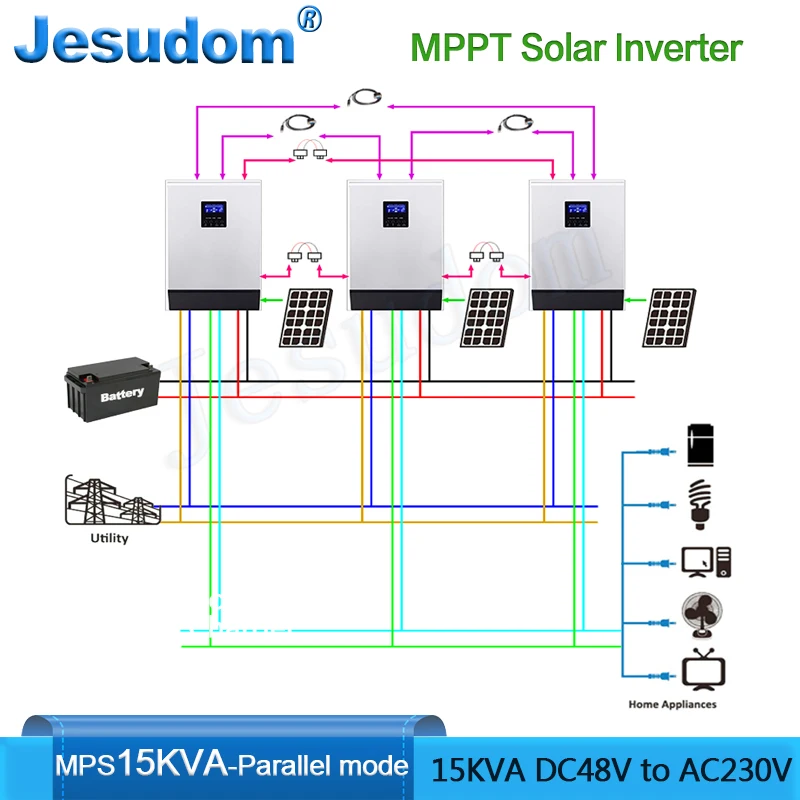 Solar Inverter 15KVA Off Grid Inverter 48V60A80A MPPT Controller to 230V Pure Sine Wave Hybrid Inverter With 60A Battery Charger
Solar Inverter 15KVA Off Grid Inverter 48V60A80A MPPT Controller to 230V Pure Sine Wave Hybrid Inverter With 60A Battery Charger