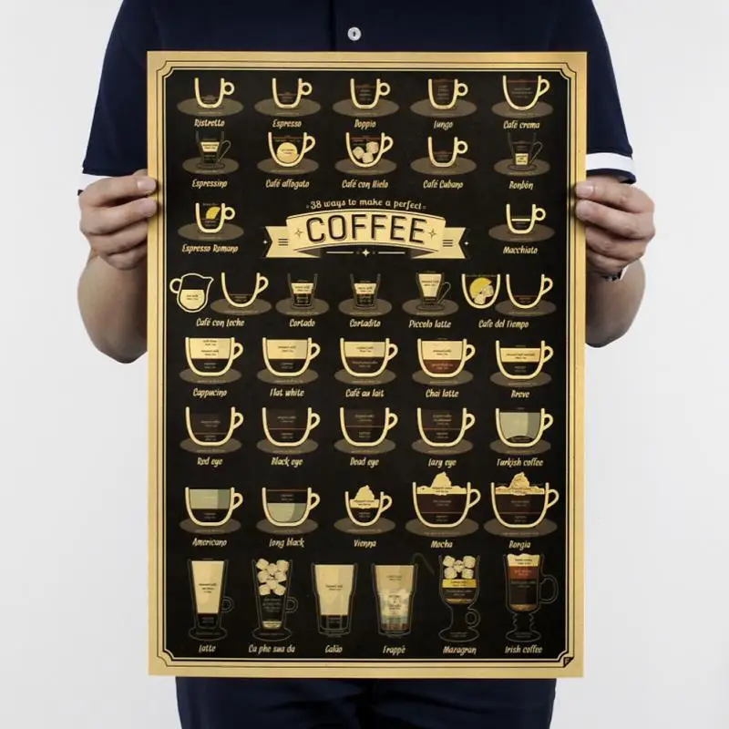 51.5X36cm Bars Cafe Kitchen Coffee Making Manuals Retro Adornment Vintage Wall Sticker 2018 NEW HOT SALES
51.5X36cm Bars Cafe Kitchen Coffee Making Manuals Retro Adornment Vintage Wall Sticker 2018 NEW HOT SALES