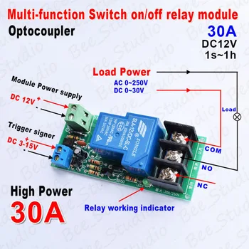 DC 12V Multifunction Delay Timing on/off Relay Module 30A Switch Timer 1s~60 minutes 1 hour Optocoupler isolation Trigger delay
DC 12V Multifunction Delay Timing on/off Relay Module 30A Switch Timer 1s~60 minutes 1 hour Optocoupler isolation Trigger delay