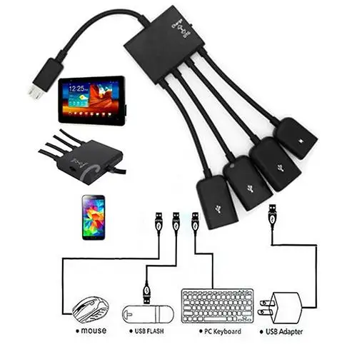 4 in 1 Micro USB Hub OTG Cable Extension Adapter for Android for Samsung Tablet Charger
4 in 1 Micro USB Hub OTG Cable Extension Adapter for Android for Samsung Tablet Charger
