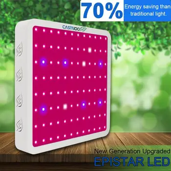CASTNOO Led Grow Light Full Spectrum 400W US/EU/UK/AU Plug for Indoor Tent Greenhouses Hydroponics led grow lamp
CASTNOO Led Grow Light Full Spectrum 400W US/EU/UK/AU Plug for Indoor Tent Greenhouses Hydroponics led grow lamp