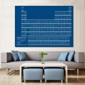 Periodic Table of Elements Blueprint Poster Canvas Print Wall Art Home Decor No Frame
Periodic Table of Elements Blueprint Poster Canvas Print Wall Art Home Decor No Frame