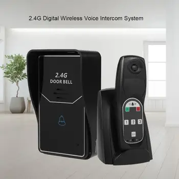 2.4G 3.5in ISM Wireless Door Bell Remote Unlock Digital Voice Intercom System intercomunicador
2.4G 3.5in ISM Wireless Door Bell Remote Unlock Digital Voice Intercom System intercomunicador