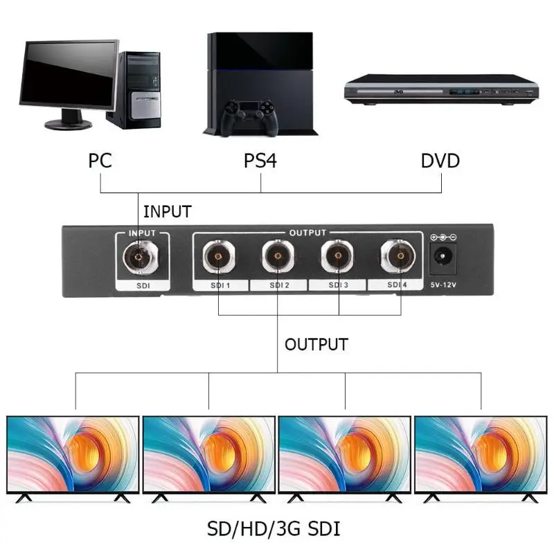 ALLOYSEED 4Port 3G/HD/SD-SDI Splitter 1x4 One SDI Input Four Output Distributor Video Amplifier Switcher EU US Plug HDMI Display
ALLOYSEED 4Port 3G/HD/SD-SDI Splitter 1x4 One SDI Input Four Output Distributor Video Amplifier Switcher EU US Plug HDMI Display