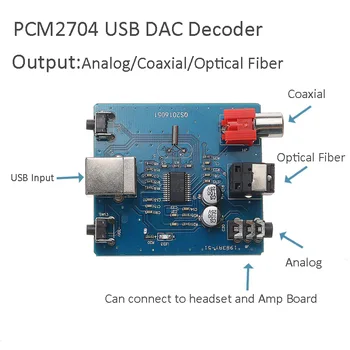 CLAITE 1Pcs 3.5mm Decoder Board PCM2704 Audio DAC Hi-Fi Module USB to S/PDIF Sound Card Analog Coaxial Optical Fiber Output
CLAITE 1Pcs 3.5mm Decoder Board PCM2704 Audio DAC Hi-Fi Module USB to S/PDIF Sound Card Analog Coaxial Optical Fiber Output
