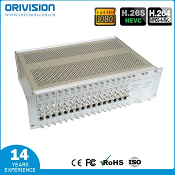 ZY-ES2016/ZY-ES3016 16 channels SDI input H.265 encoder 3U structure in rack chassis for IPTV live broadcasting
ZY-ES2016/ZY-ES3016 16 channels SDI input H.265 encoder 3U structure in rack chassis for IPTV live broadcasting