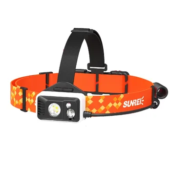 SUNREI Youpal-S Run Headlamp Battery Rechargeable Night Running Off-road Cycling Bike Bicycle Torch Flashlight Head Lamp
SUNREI Youpal-S Run Headlamp Battery Rechargeable Night Running Off-road Cycling Bike Bicycle Torch Flashlight Head Lamp
