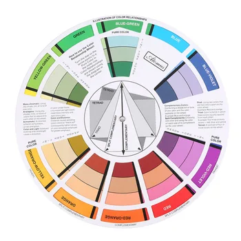 Tattoo Pigment Color Wheel Mix Round Nail polish Gel Palette Wheel Paper Card Eyebrow Lip Nail Art Salon Tools
Tattoo Pigment Color Wheel Mix Round Nail polish Gel Palette Wheel Paper Card Eyebrow Lip Nail Art Salon Tools