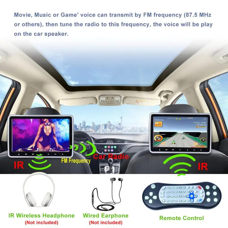 10.1 Inch Car Headrest DVD Player 1024*600 TFT LCD Digital Screen Car Monitor With Game Disc For Car
10.1 Inch Car Headrest DVD Player 1024*600 TFT LCD Digital Screen Car Monitor With Game Disc For Car