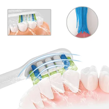 2/3PCS Replacement Toothbrush Heads for SOOCAS /SOOCARE X3 Toothbrush Heads for SOOCAS Tooth Brush Heads
2/3PCS Replacement Toothbrush Heads for SOOCAS /SOOCARE X3 Toothbrush Heads for SOOCAS Tooth Brush Heads