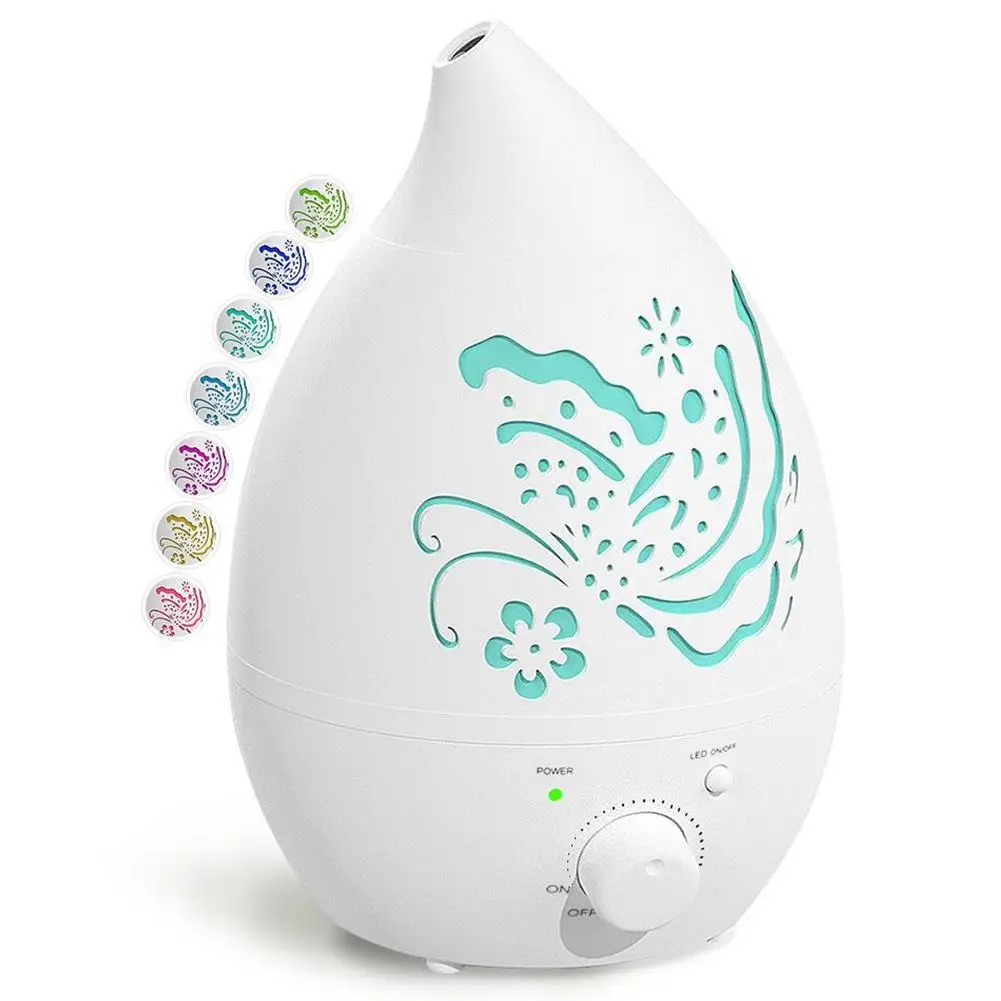 Ultrasonic Air Humidifier Aroma Essential Oil Diffuser 1.3L Aromatherapy Cool Mist Maker For Home Office Spa Fogger
Ultrasonic Air Humidifier Aroma Essential Oil Diffuser 1.3L Aromatherapy Cool Mist Maker For Home Office Spa Fogger