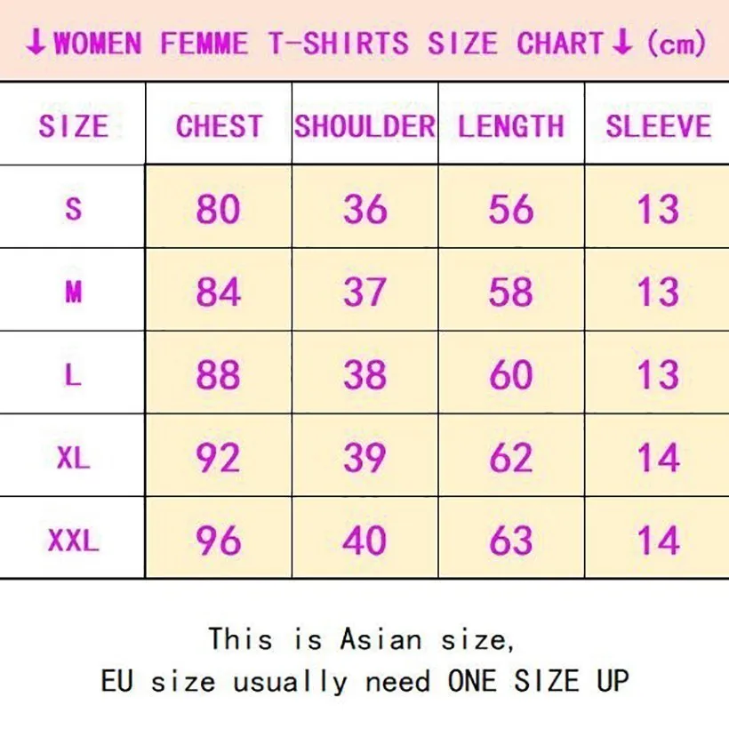 Периодической таблицы элементов дизайна для мамы с надписью geek футболка женская