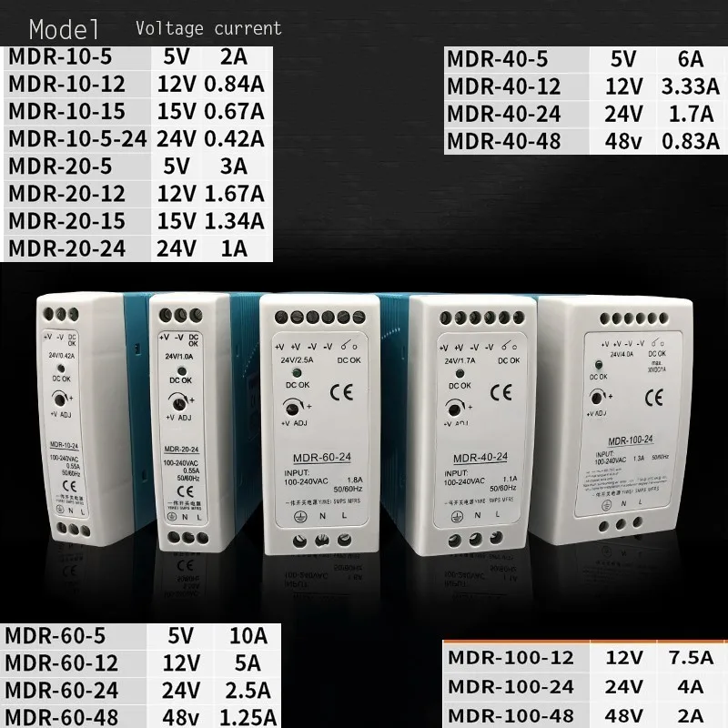 Free shipping Installation of MDR Industrial Steady Voltage Stabilization Slip Track Switching Power Supply with Guide Track
Free shipping Installation of MDR Industrial Steady Voltage Stabilization Slip Track Switching Power Supply with Guide Track