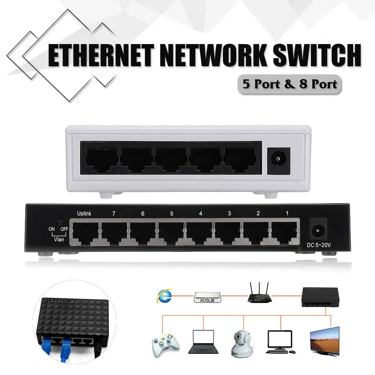 5-Ports/8-Ports Network switch 10/100Mbps Gigabit Ethernet Network Switch Internet Hub for TV Computer Games Video
5-Ports/8-Ports Network switch 10/100Mbps Gigabit Ethernet Network Switch Internet Hub for TV Computer Games Video