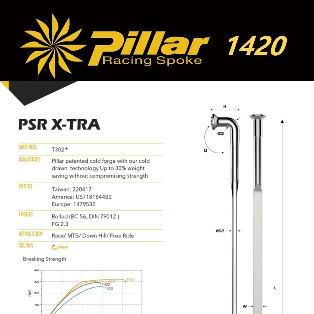 Lightweight Pillar PSR Aero X-TRA 1420 Straight Pull Gauge 14G 2.0mm Super Light 4.3g Per Piece Same As Sapim Cx Ray Standard
Lightweight Pillar PSR Aero X-TRA 1420 Straight Pull Gauge 14G 2.0mm Super Light 4.3g Per Piece Same As Sapim Cx Ray Standard