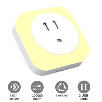 Warm White Nigh tlight with Twilight Sensor Compact LED Plug-In Night Light Energy Saving Only 0.26 W
Warm White Nigh tlight with Twilight Sensor Compact LED Plug-In Night Light Energy Saving Only 0.26 W