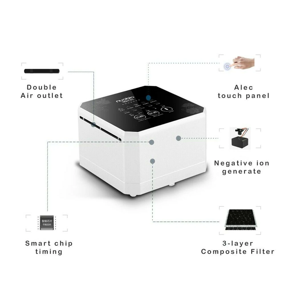 Nobico 220V 5W Home Small Desktop Air Purifier Bedroom Silent Purifier Ozone Ionizer Us Plug
Nobico 220V 5W Home Small Desktop Air Purifier Bedroom Silent Purifier Ozone Ionizer Us Plug