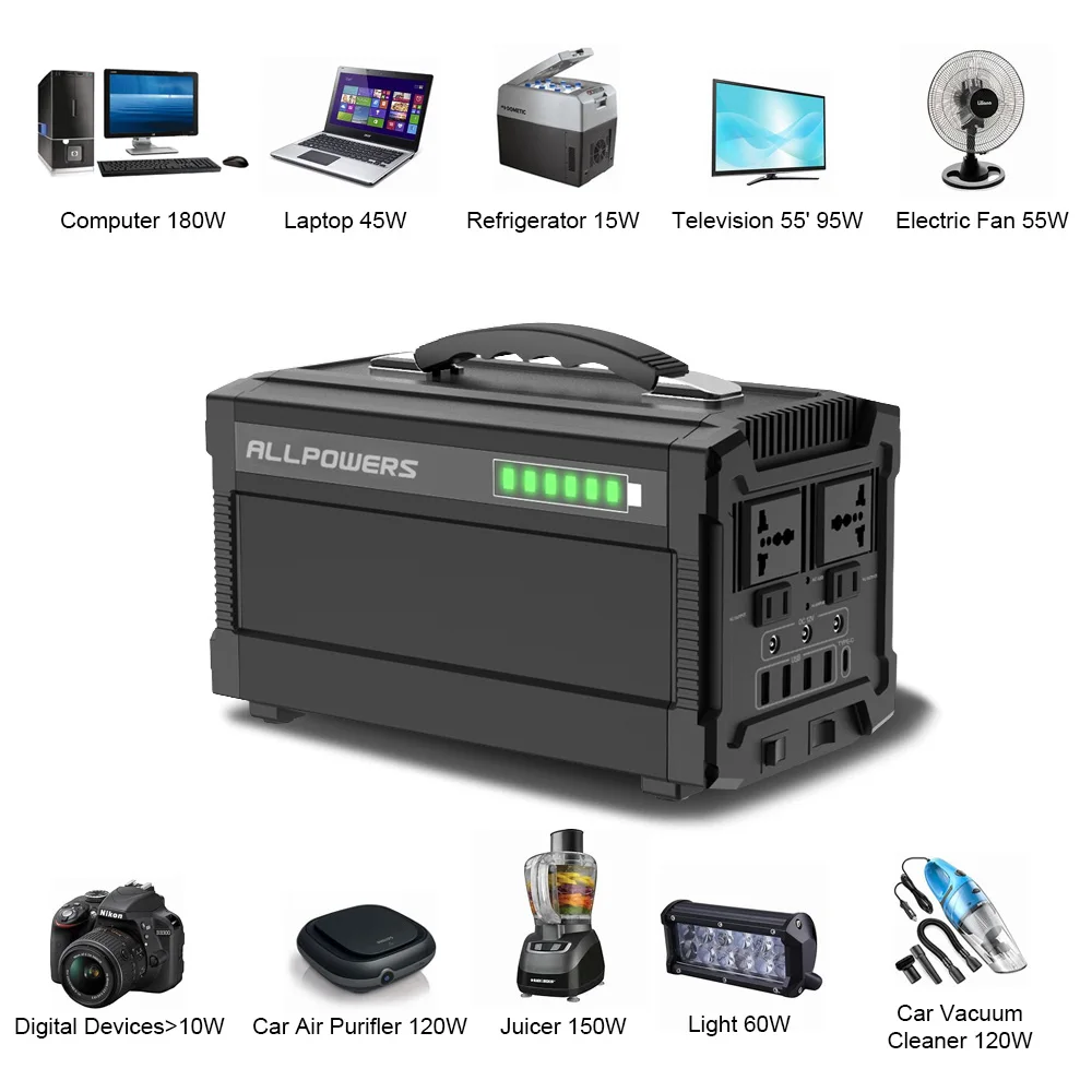 ALLPOWERS 220V 78000mAh Portable Power Bank Battery Generator Station AC DC USB Type-C Multi Output
ALLPOWERS 220V 78000mAh Portable Power Bank Battery Generator Station AC DC USB Type-C Multi Output