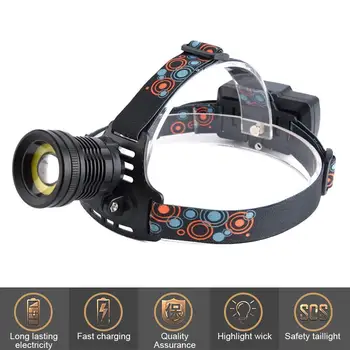 Portable Headlamp LED 4 Modes Camping Riding Headlight Adjustable Focus Touch Switch Headlamp
Portable Headlamp LED 4 Modes Camping Riding Headlight Adjustable Focus Touch Switch Headlamp