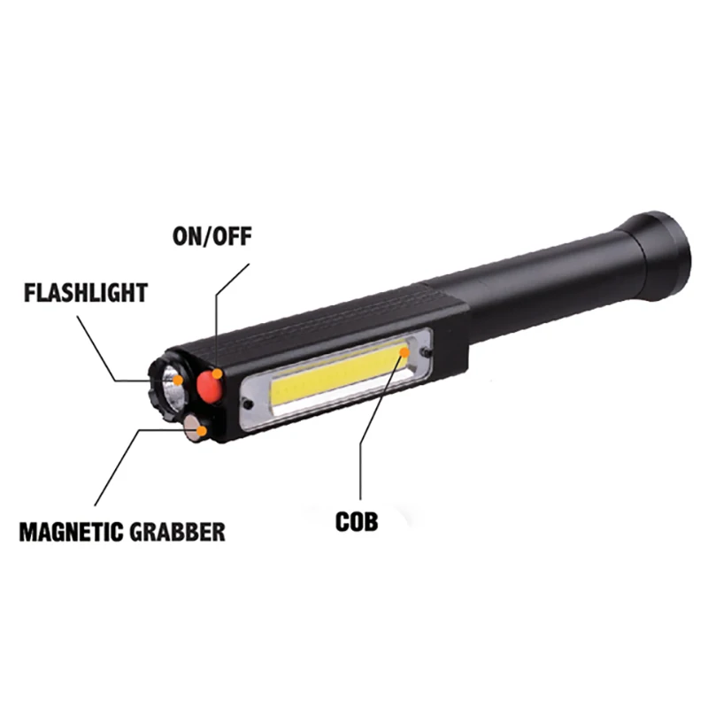 

XANES XA001 LED Flashlight Work Light 1 XP-G2 S3+COB 1000LM Magnetic Tail Magnetic Grabber Signal Light LED Flashlight