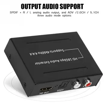 HDMI to HDMI 18Gbps Audio Extractor 4K * 2K SPDIF + RCA L / R converter support HD 1080P/full 3D
HDMI to HDMI 18Gbps Audio Extractor 4K * 2K SPDIF + RCA L / R converter support HD 1080P/full 3D
