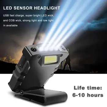 LED Night Fishing Smart Sensor Headlight Fishing Lamp Rechargeable Super Bright Cap Light Waterproof With Induction
LED Night Fishing Smart Sensor Headlight Fishing Lamp Rechargeable Super Bright Cap Light Waterproof With Induction
