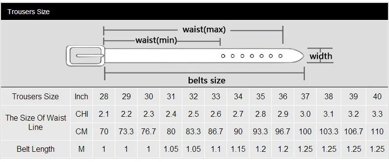 Mens Belt Size Chart