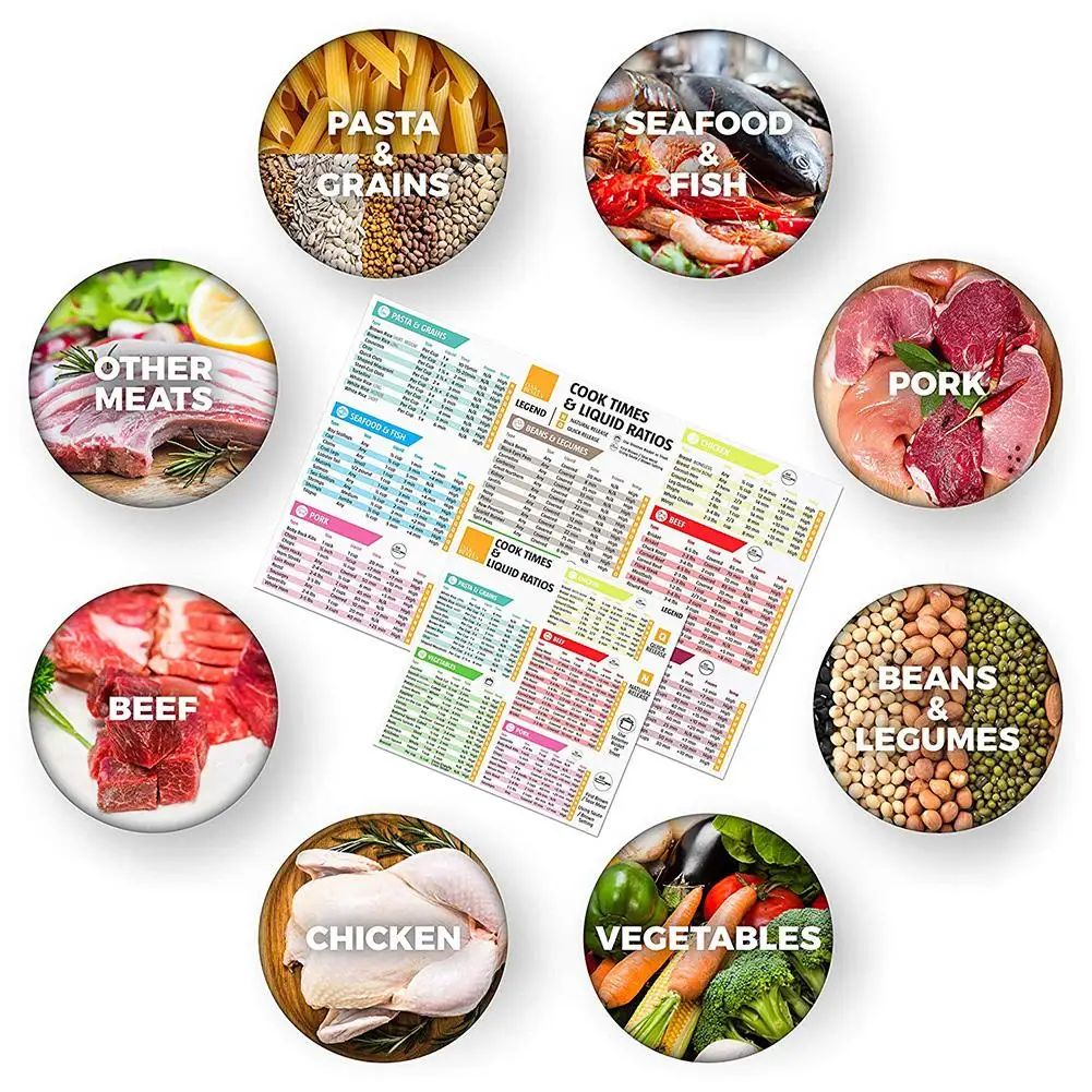 2 Pack Instant Pot Cheat Sheet Magnet Set Instant Pot Cook Times Cookbook Power Cooker Quick Reference Guide Magnets
2 Pack Instant Pot Cheat Sheet Magnet Set Instant Pot Cook Times Cookbook Power Cooker Quick Reference Guide Magnets