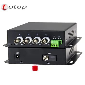 4CH AHD/CVI/TVI Video Digital Optical Converter with 1CH RS485 data Singelmode single fiber FC port 20KM Fiber Extender
4CH AHD/CVI/TVI Video Digital Optical Converter with 1CH RS485 data Singelmode single fiber FC port 20KM Fiber Extender