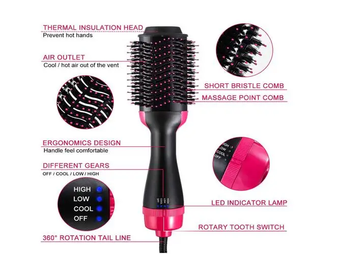 

2 in 1 Multifunctional Hair Dryer Volumizer Rotating Hot Hair Brush Curler Roller Rotate Styler Comb Stylding Curling Flat free