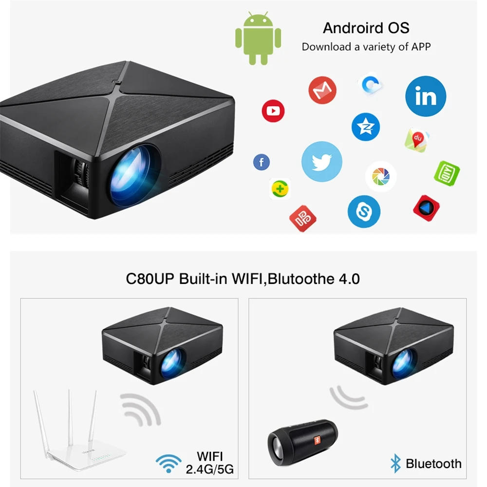 Us Plug C80Up Portable Led ABS Mini Projector Optional Wifi Android Bluetooth Hdmi Usb Home Theater Video Game Projector Beamer
Us Plug C80Up Portable Led ABS Mini Projector Optional Wifi Android Bluetooth Hdmi Usb Home Theater Video Game Projector Beamer
