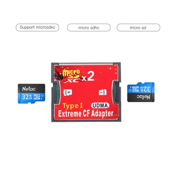 Dual TF to CF Adapter Card Dual SD to CF Converter Support SDXC 2TB High Speed Card Cover
Dual TF to CF Adapter Card Dual SD to CF Converter Support SDXC 2TB High Speed Card Cover