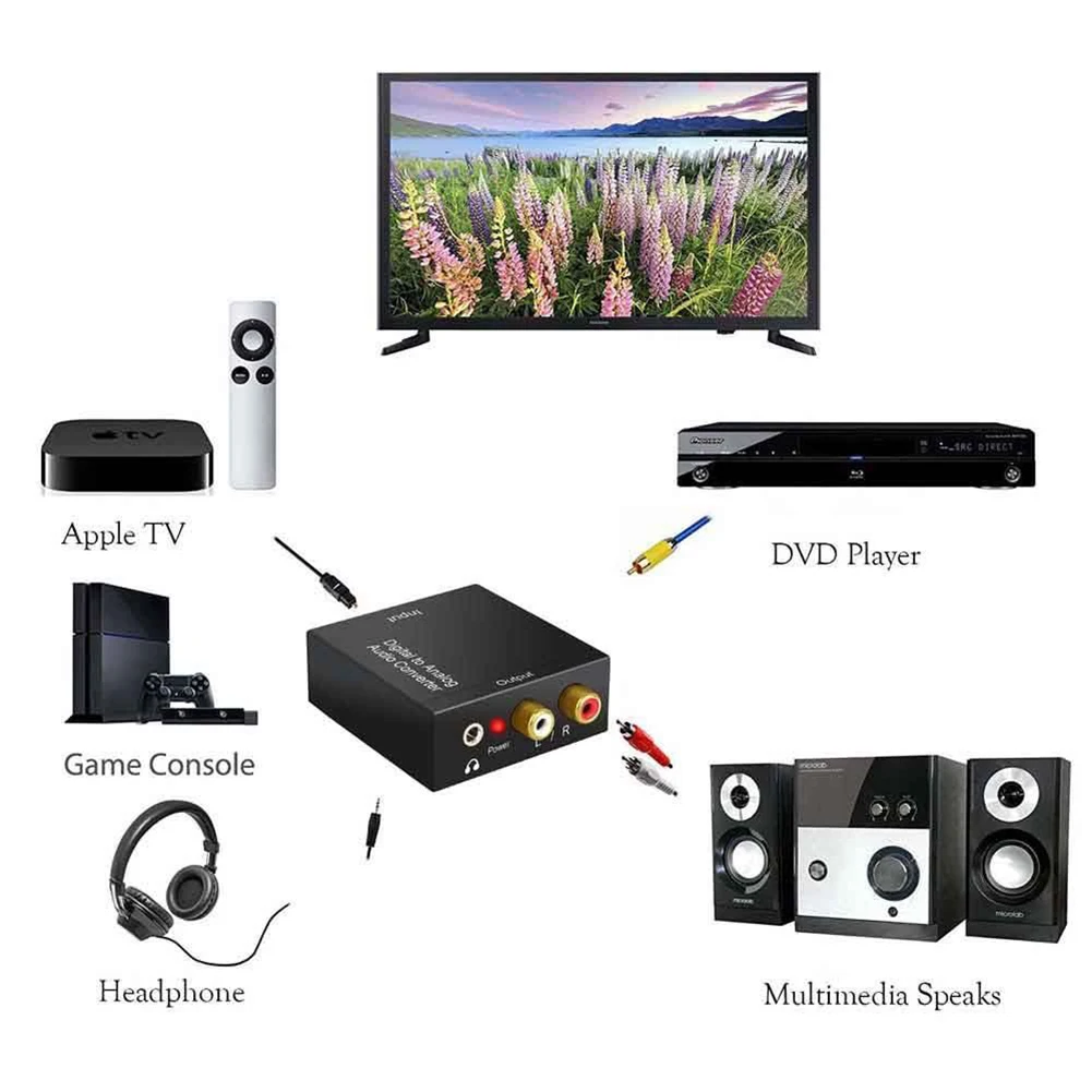 Digital Fiber Turn Analog Audio Converter Optical Coax Toslink Digital To Analog Converter RCA L/R Stereo Audio Adapter Dropship
Digital Fiber Turn Analog Audio Converter Optical Coax Toslink Digital To Analog Converter RCA L/R Stereo Audio Adapter Dropship