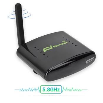 5.8GHz Wireless AV Sender PAT-635 PAL/NTSC System 200M Wireless Audio Video Transmitter and Receiver For phone, dvd, player, etc
5.8GHz Wireless AV Sender PAT-635 PAL/NTSC System 200M Wireless Audio Video Transmitter and Receiver For phone, dvd, player, etc