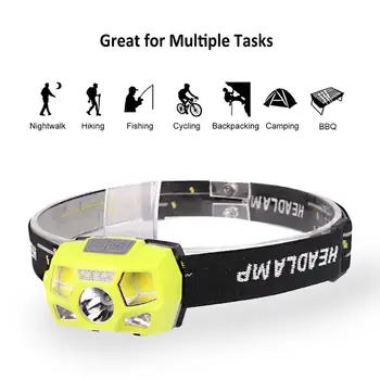 YUNMAI COB + XPE LED Headlamp Flashlight Torch Sensor Switch Adjustable Elastic Headband Headlamp with Micro USB Charging
YUNMAI COB + XPE LED Headlamp Flashlight Torch Sensor Switch Adjustable Elastic Headband Headlamp with Micro USB Charging