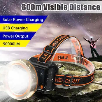 Mising Solar rechargeable headlights adjustable elastic headband aluminum alloy for hunting cycling mountaineering camping
Mising Solar rechargeable headlights adjustable elastic headband aluminum alloy for hunting cycling mountaineering camping