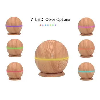 130ml Mini USB Aroma Humidifier Innovative Water Drop Essential Oils Diffuser with 7 color LEDs
130ml Mini USB Aroma Humidifier Innovative Water Drop Essential Oils Diffuser with 7 color LEDs