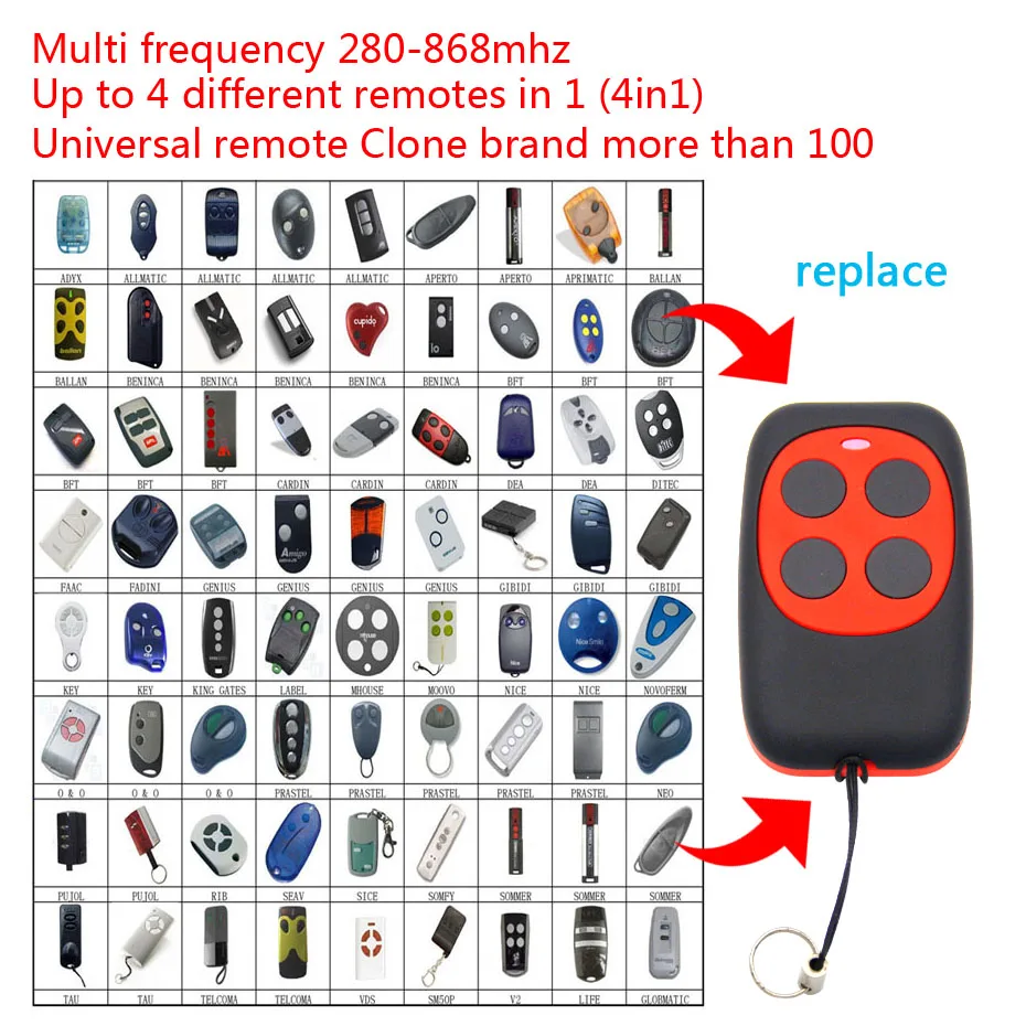 4in1 Universal Fixed Code & Rolling Code Remote Clone Duplicator Multi frequency copy 280-868mhz
4in1 Universal Fixed Code & Rolling Code Remote Clone Duplicator Multi frequency copy 280-868mhz