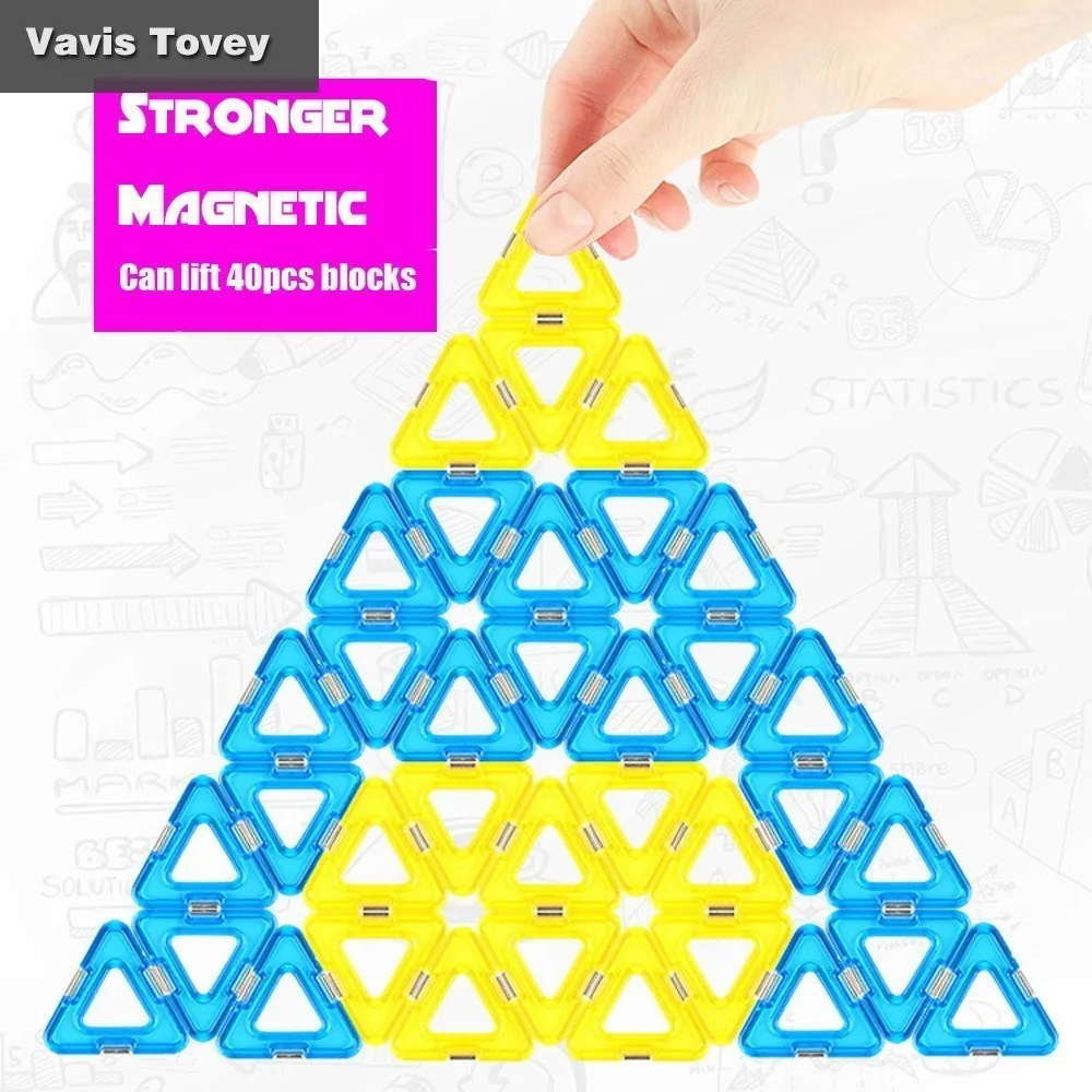 Vavis Tovey Children's magnetic building blocks creative DIY powerful magnetic toys a variety of shapes
Vavis Tovey Children's magnetic building blocks creative DIY powerful magnetic toys a variety of shapes