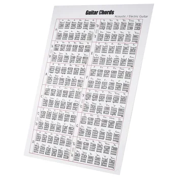 Acoustic / Electric Guitar Chord & Scale Chart Poster Tool Lessons Music Learning Aid Reference Tabs Chart
Acoustic / Electric Guitar Chord & Scale Chart Poster Tool Lessons Music Learning Aid Reference Tabs Chart